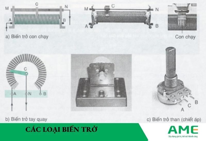 các loại biến trở phổ biến