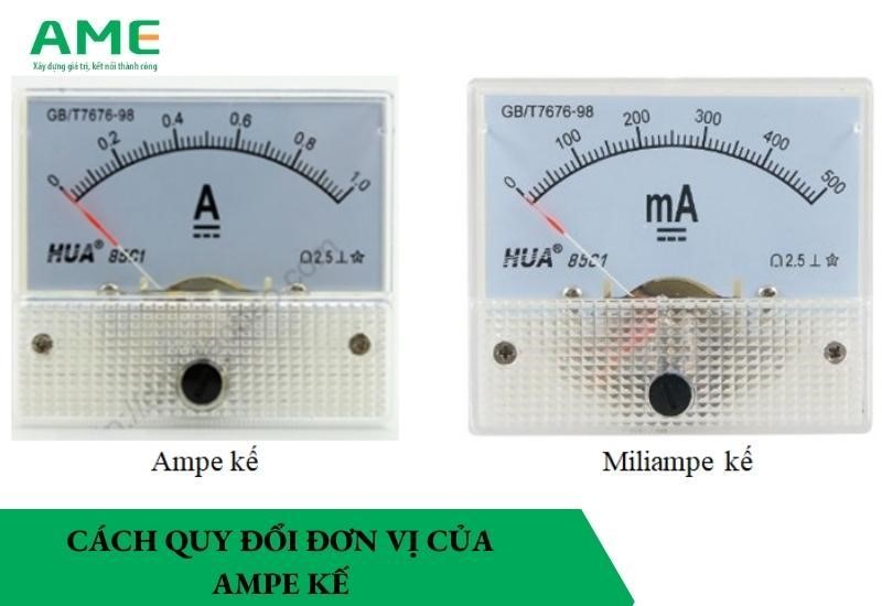 cách quy đổi ampe kế