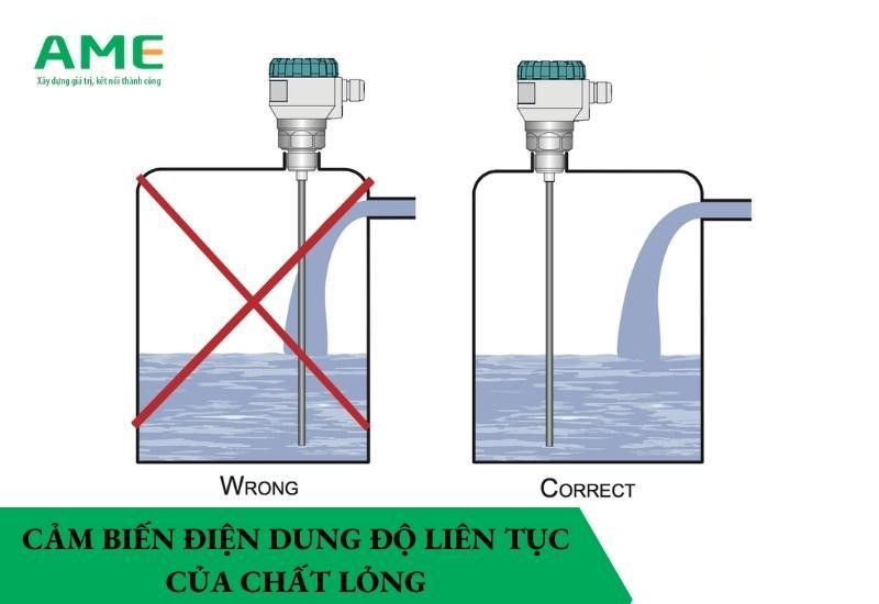 cảm biến điện dung độ liên tục của chất lỏng