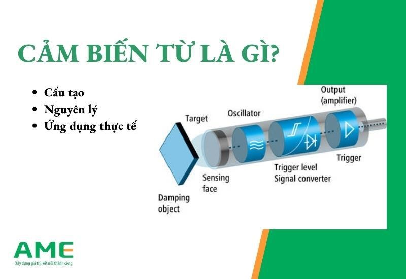 cảm biến từ là gì