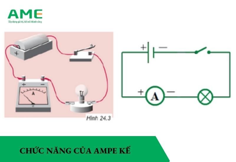 chức năng của ampe kế