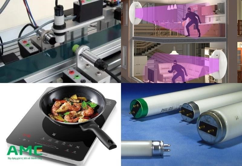 ứng dụng của bảm biến từ trong thực tế
