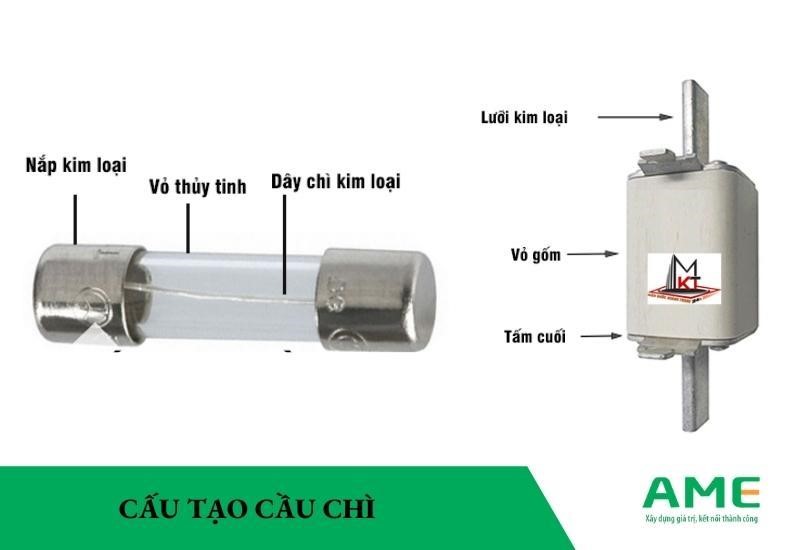 cấu tạo cầu chì