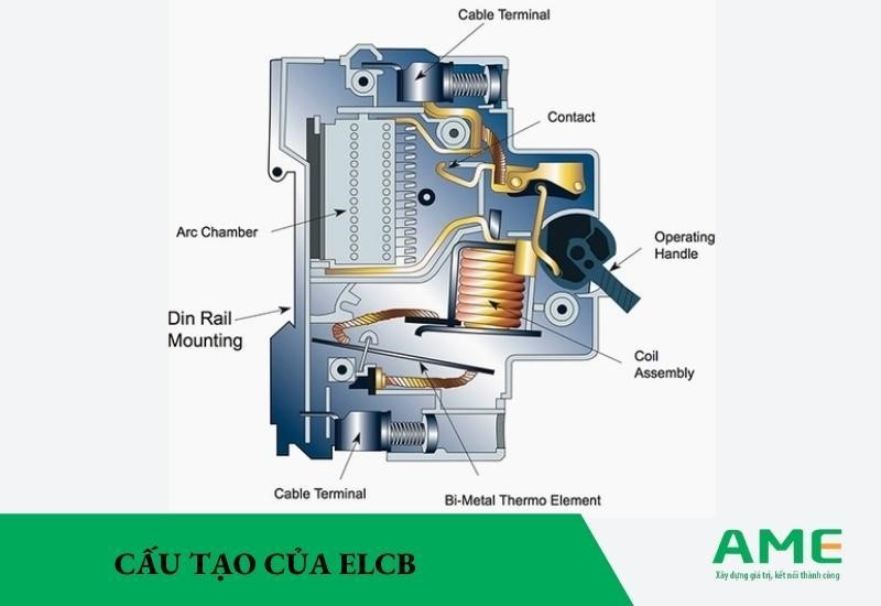 cấu tạo cơ bản của elcb