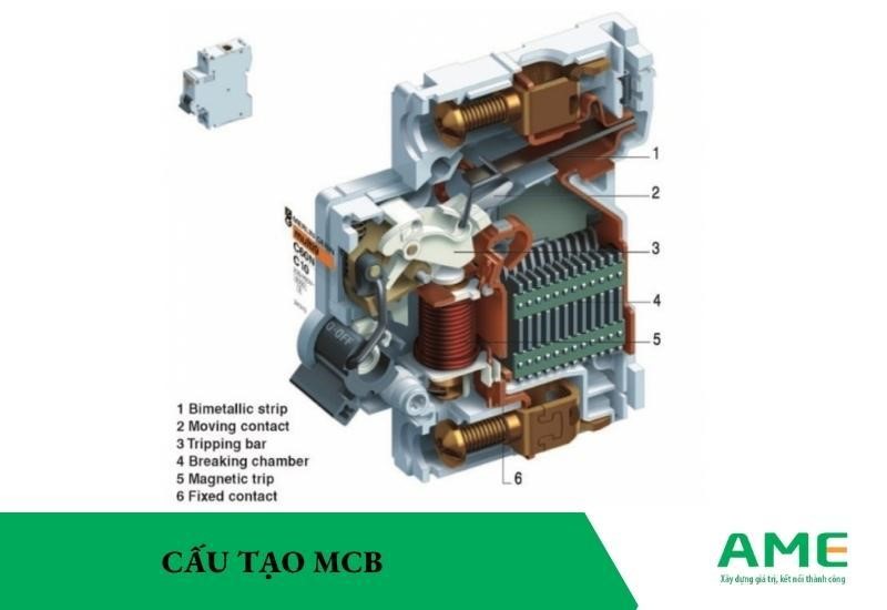 Cấu tạo MCB