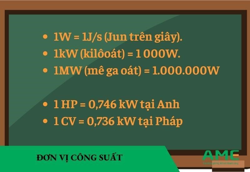 đơn vị công suất