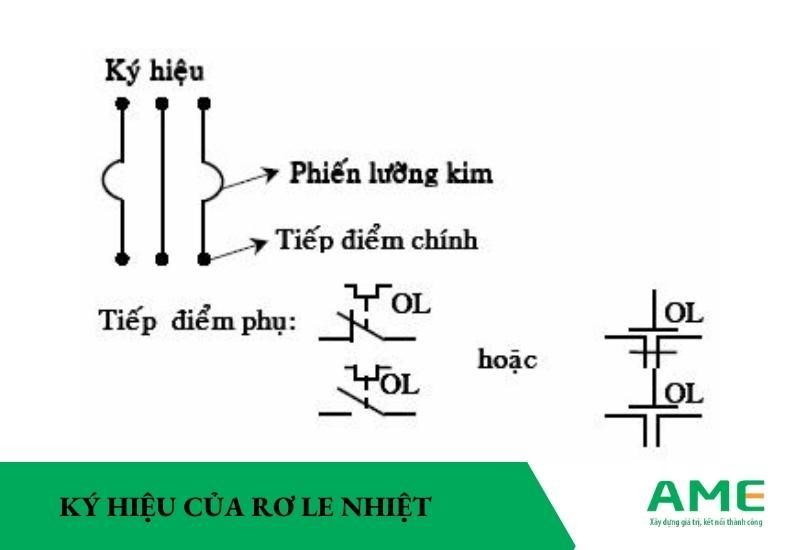 Ký hiệu của rơ le nhiệt