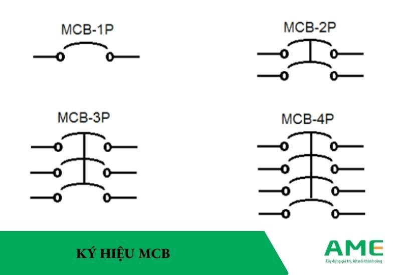 Ký hiệu MCB trong mạch điện