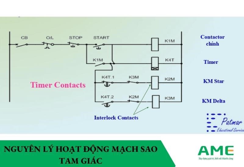 nguyên lý hoạt động mạch sao tam giác