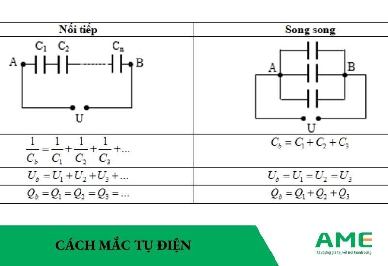 cách mắc tụ điện