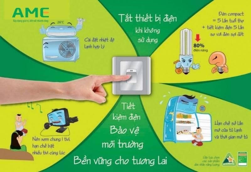 Cách tiết kiệm điện cho gia đình