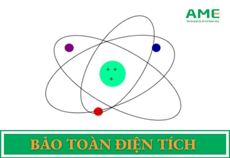 định luật bảo toàn điện tích