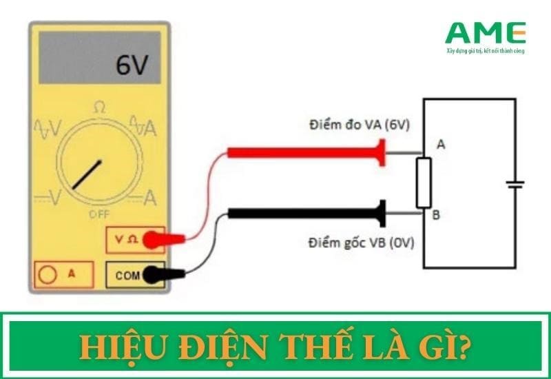 Hiệu điện thế là gì