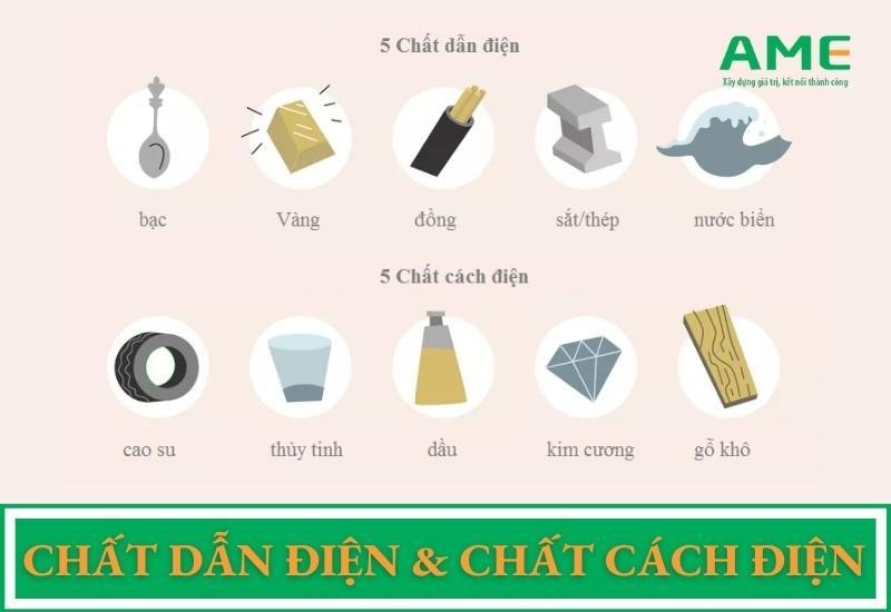 chất dẫn điện và chất cách điện