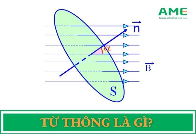 từ thông là gì