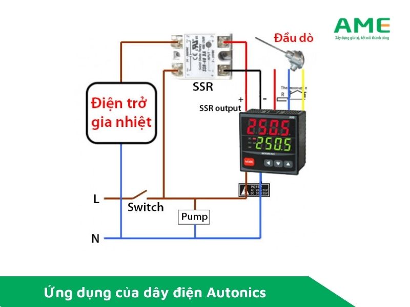 Cảnh báo vòng lặp bị dứt