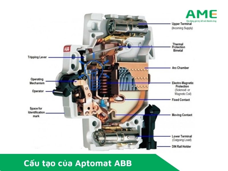 Cấu tạo của ABB