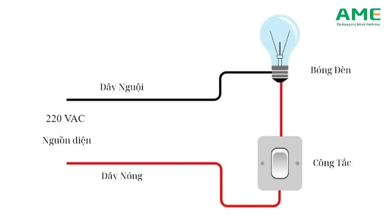 Mạch điện cầu thang 1 công tắc và 1 bóng đèn