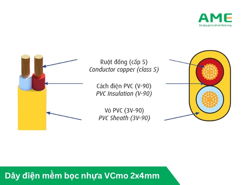 Dây điện mềm oval VCmo 2x4mm