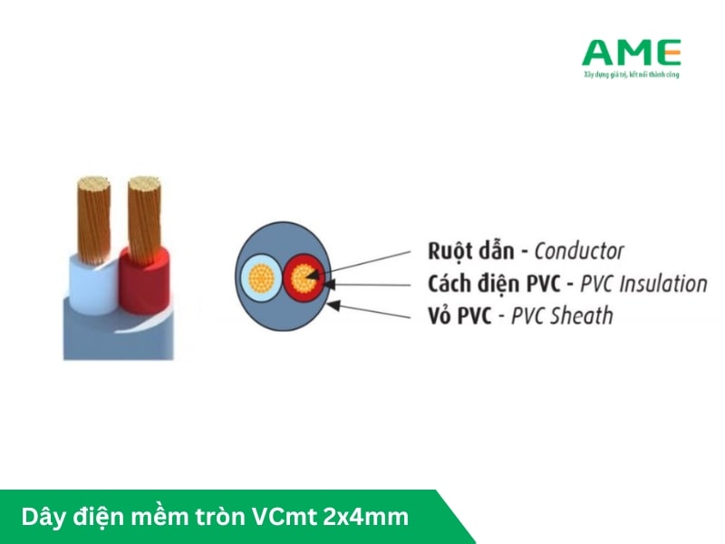 Dây điện mềm tròn VCmt 2x4mm