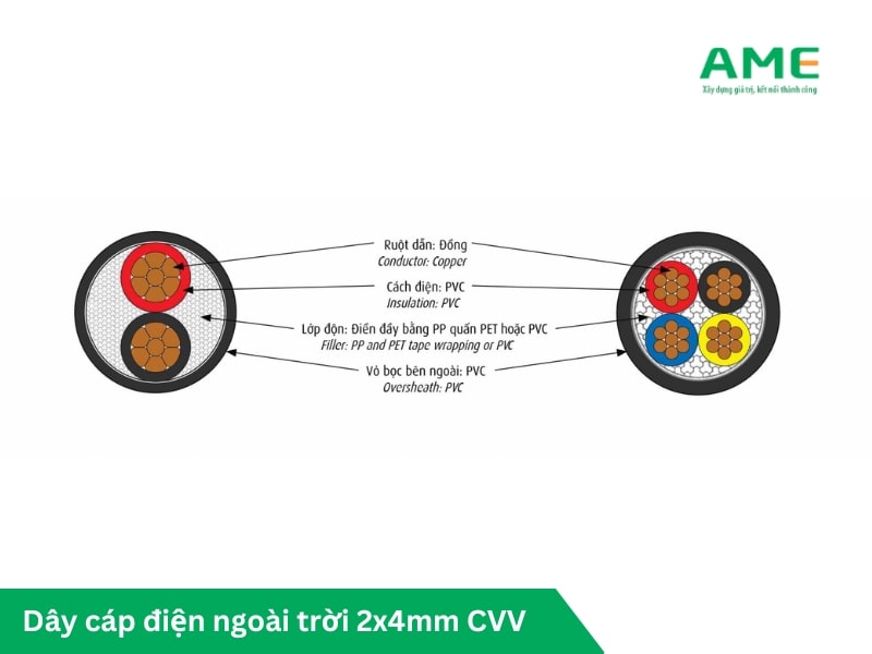 Dây cáp điện ngoài trời 2x4mm CVV