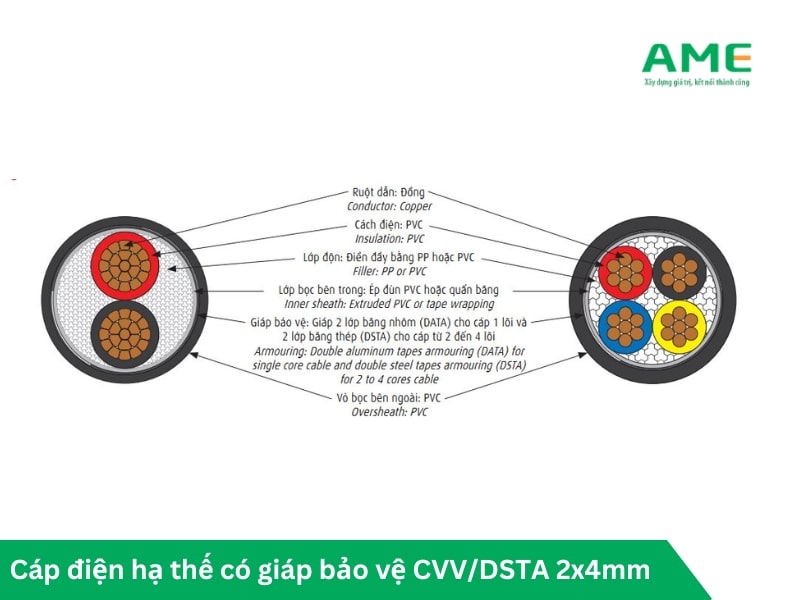 Cáp điện hạ thế có giáp bảo vệ CVV/DSTA 2x4mm