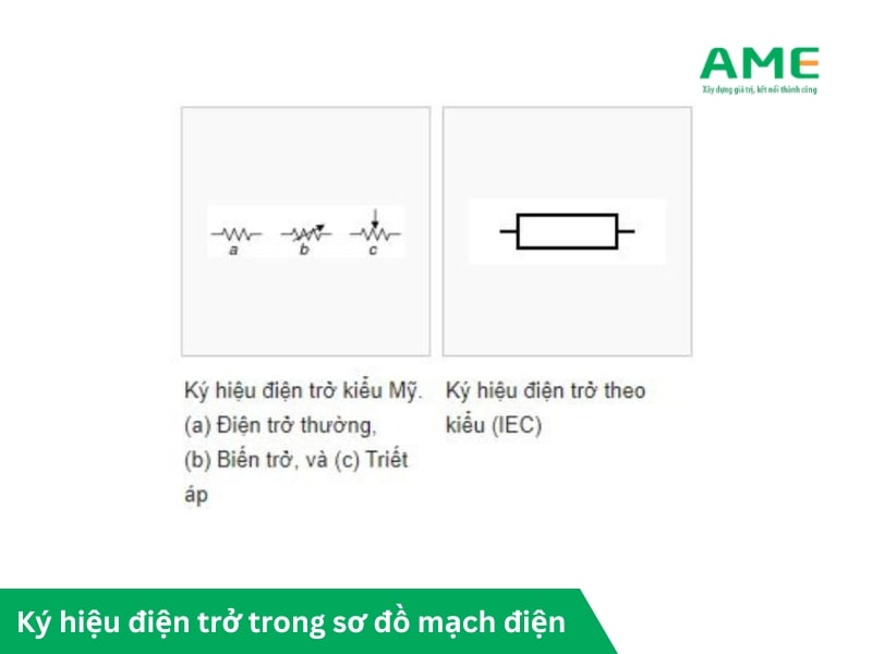 Ký hiệu điện trở trong sơ đồ mạch điện