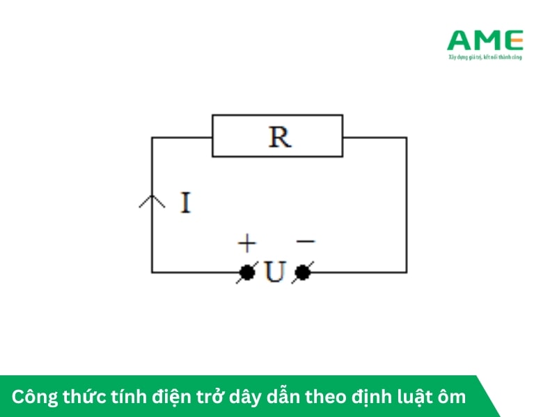 Công thức tính điện trở dây dẫn theo định luật ôm